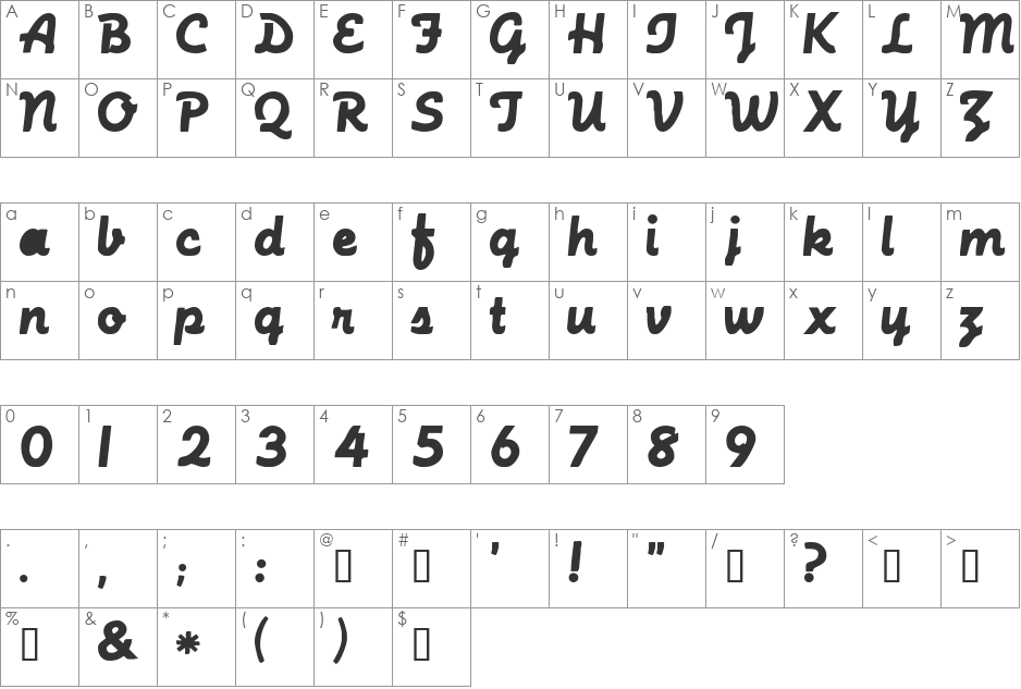 CastlerockScriptSSK font character map preview
