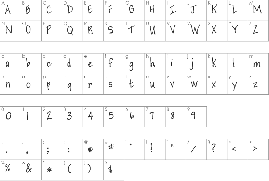 Casual Perfectionist font character map preview