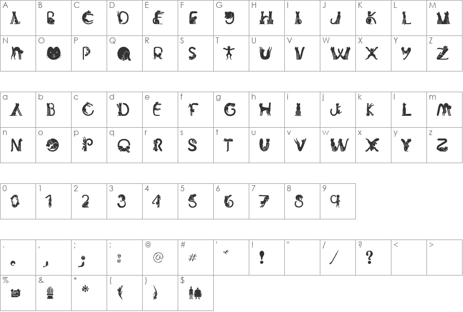Cat Font font character map preview