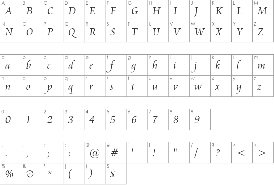 Cataneo Lt BT font character map preview