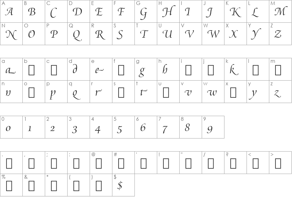 Cataneo LtSwash BT font character map preview