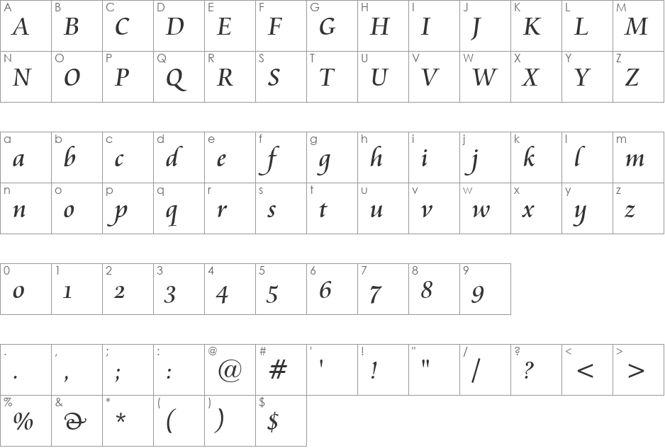 Cataneo OSF BT font character map preview