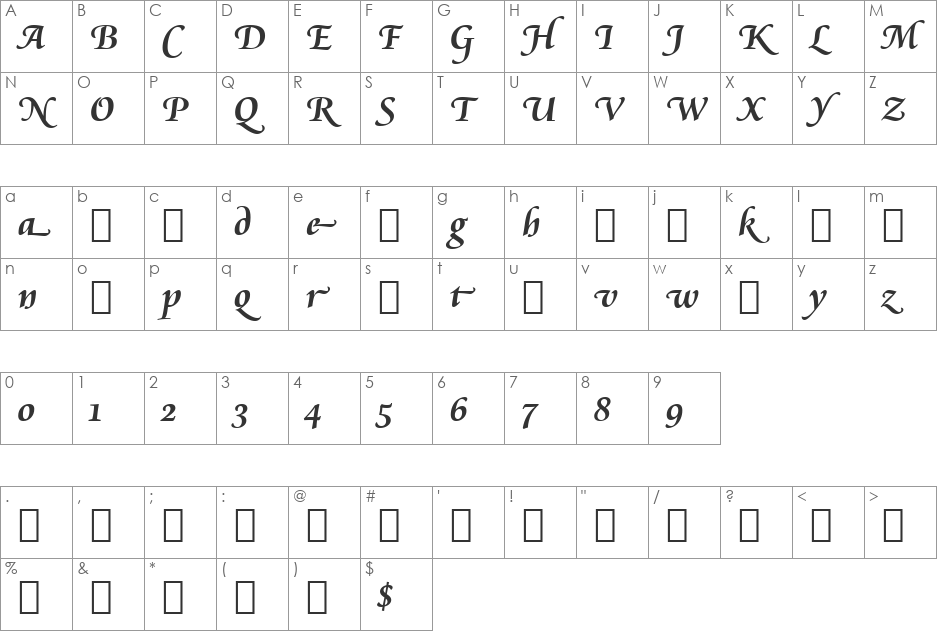 Cataneo Swash BT font character map preview