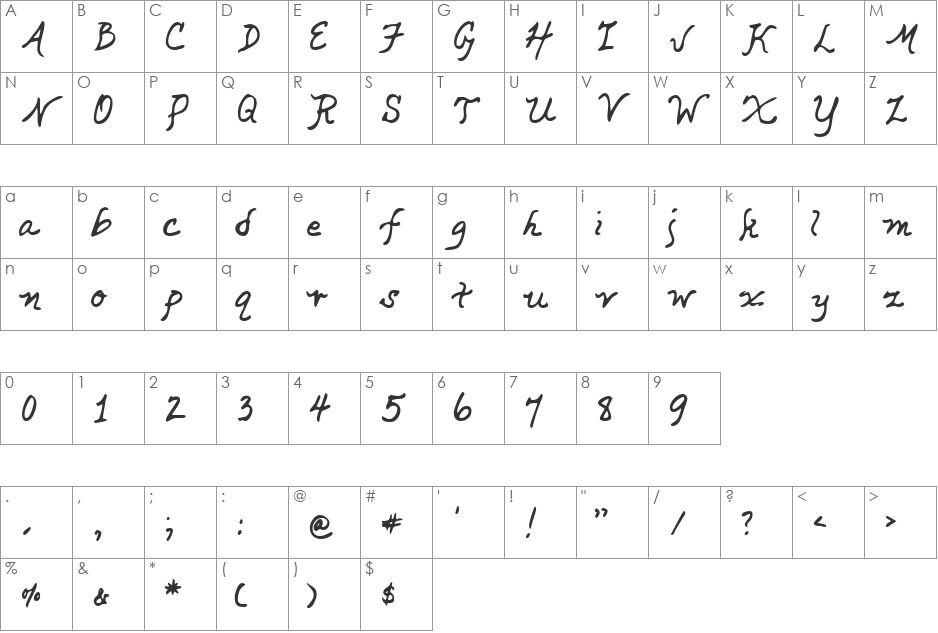 CathysHand font character map preview