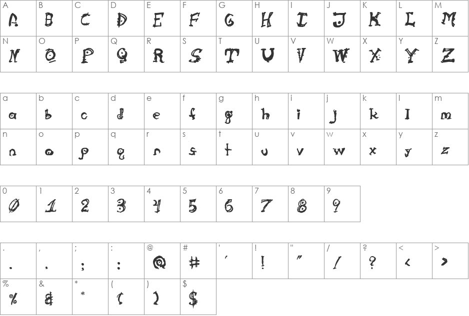 Cathzulu font character map preview