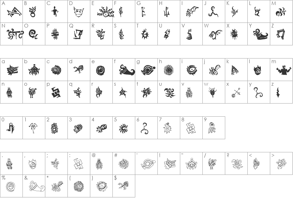 Cathzulu Extraz font character map preview