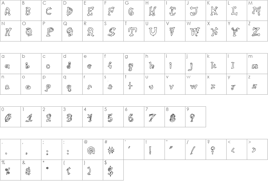 Cathzulu Hollow font character map preview