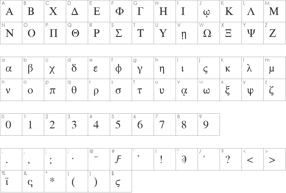 Aisa font character map preview