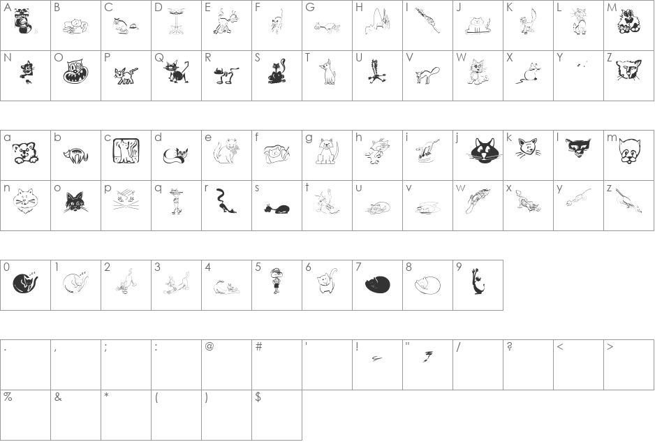 CatsCats font character map preview