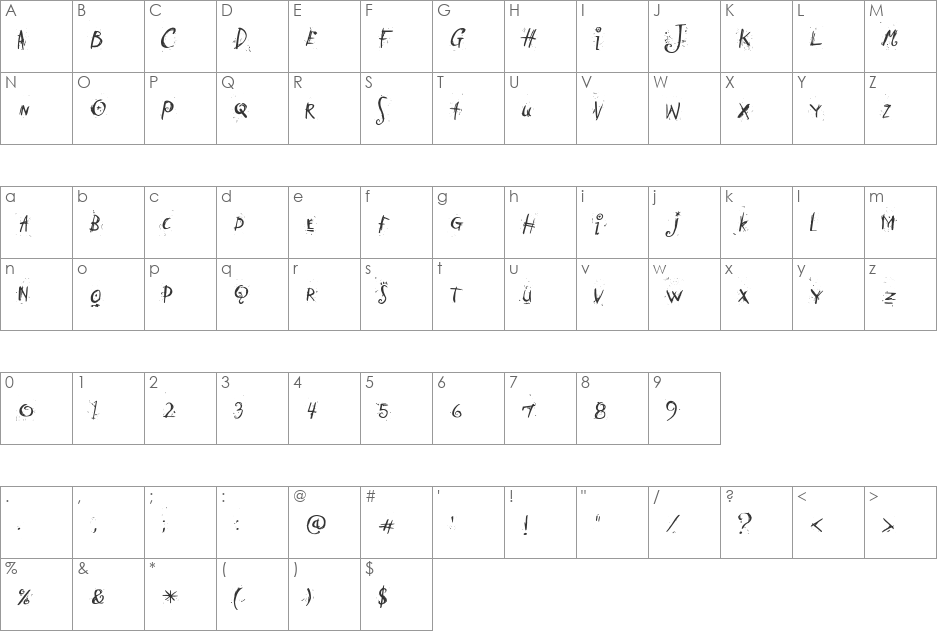 CatScratch font character map preview