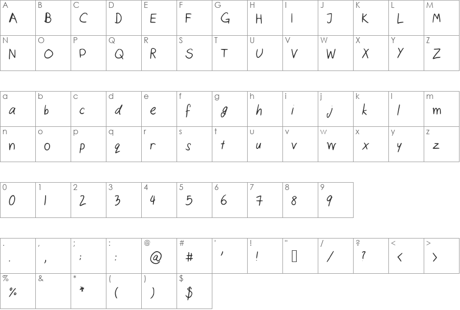 CatsHandwriting font character map preview