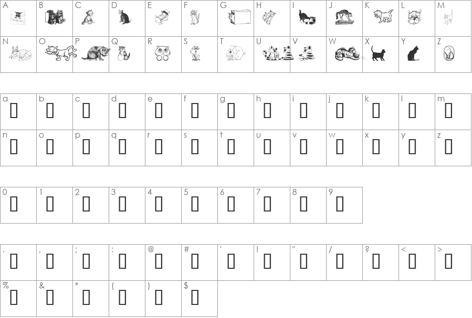 CattArt font character map preview