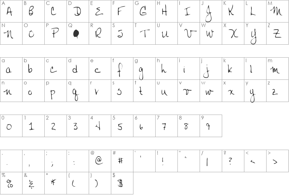 CattsHand font character map preview