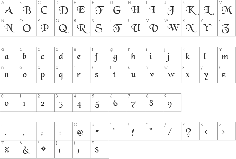 Catweazle font character map preview