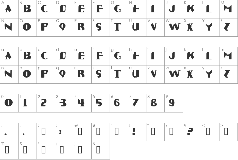 Cauterize font character map preview