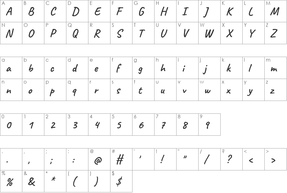 Caveat font character map preview