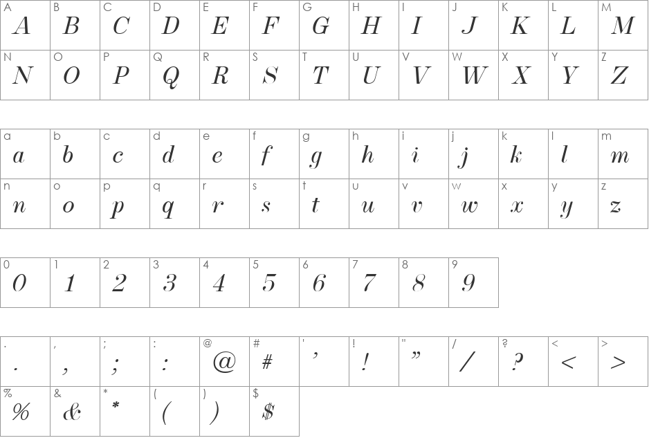 CavettoItalicJF font character map preview