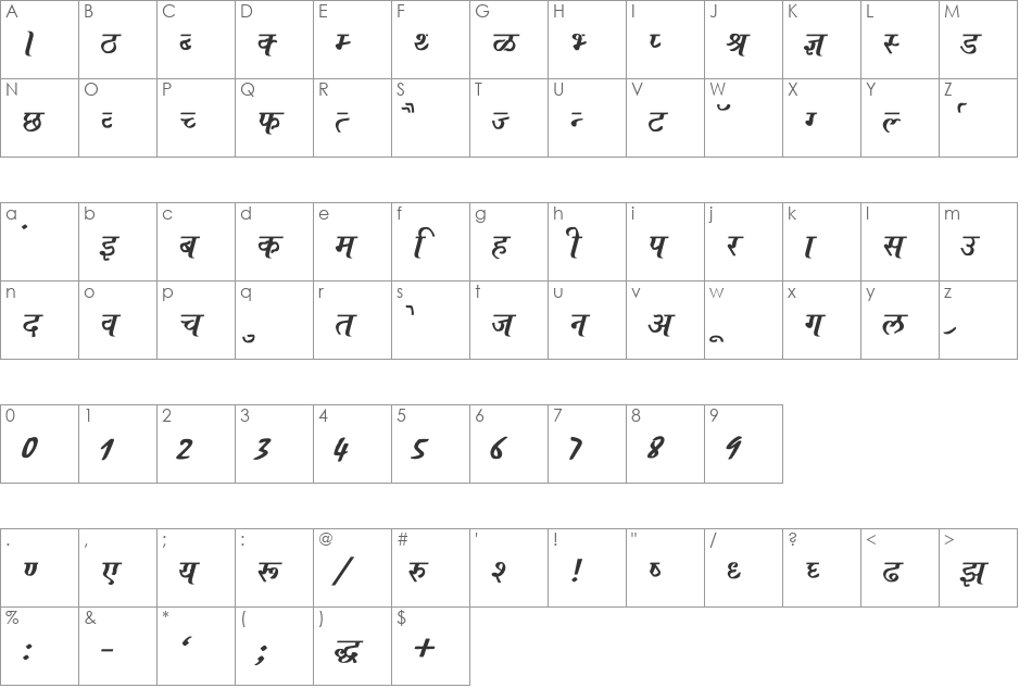 Ajay Normal font character map preview