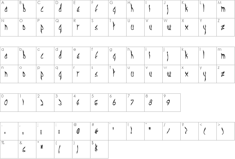 cbe font character map preview