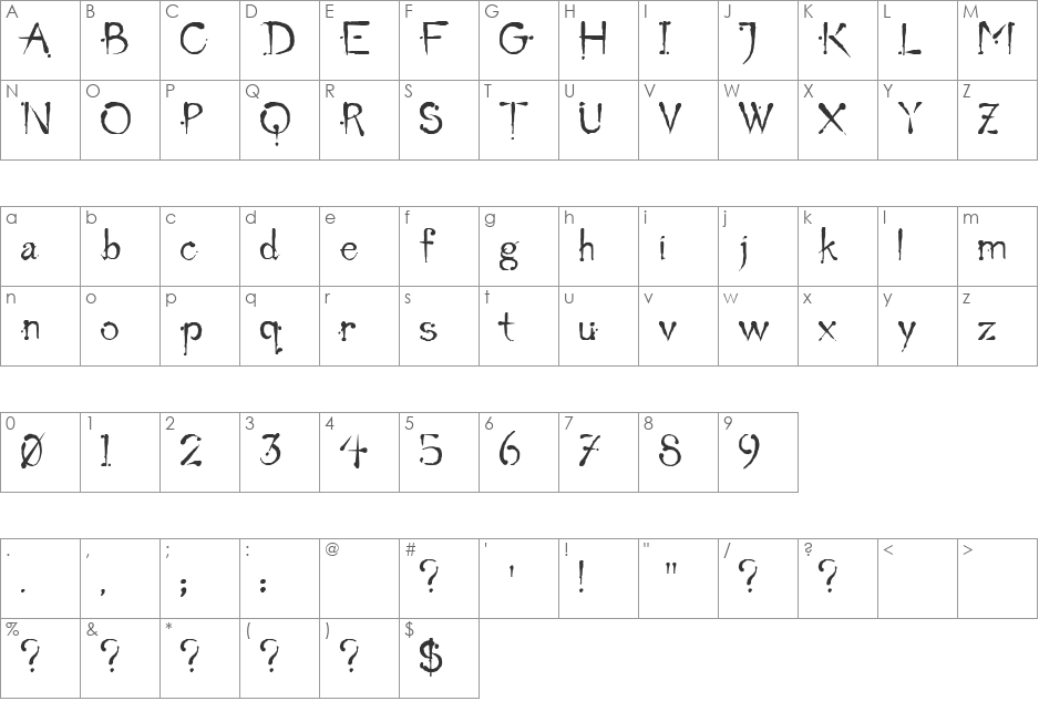 CBX-KellysPen font character map preview