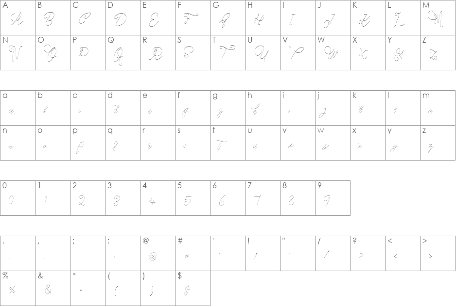 Cecilia Script font character map preview