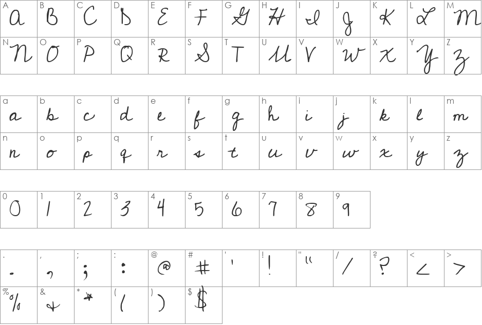Cedarville Pnkfun1 Cursive font character map preview