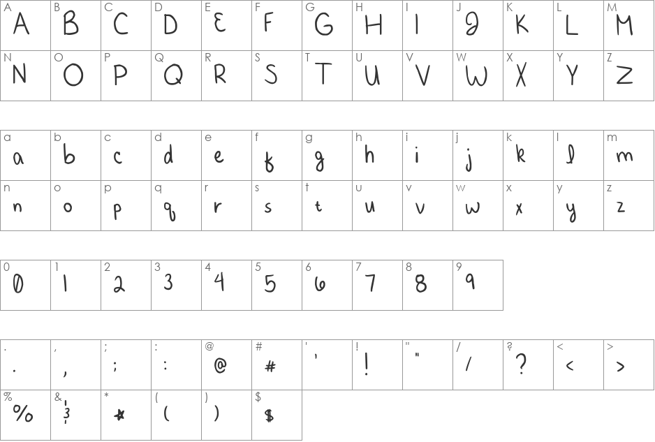 Cel font character map preview