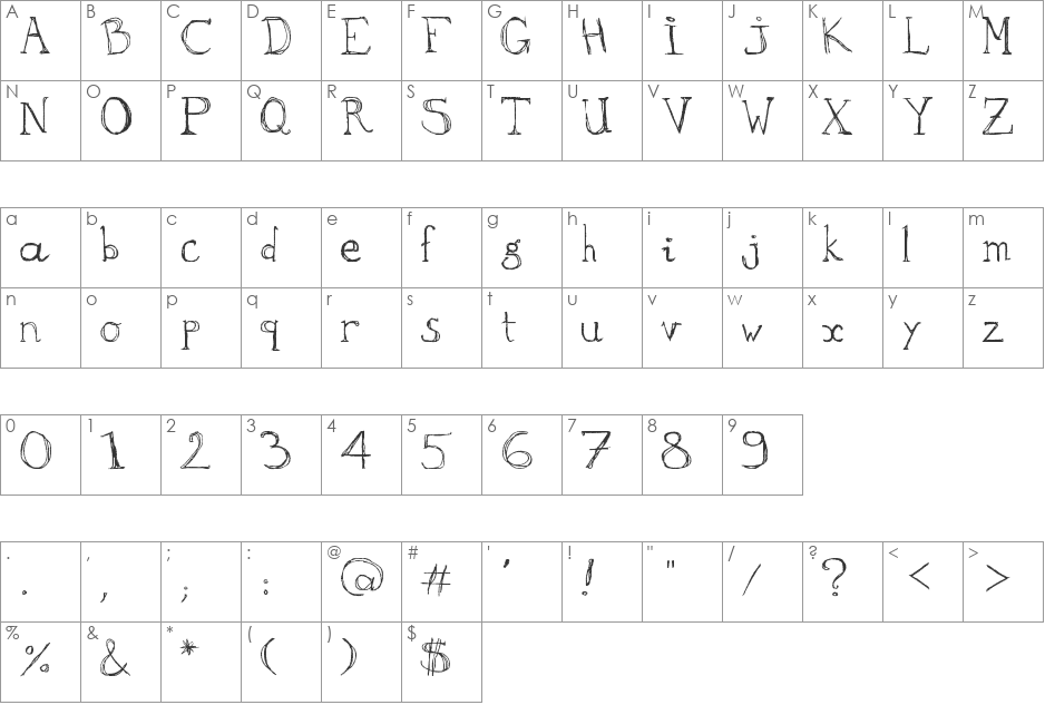 aKa font character map preview