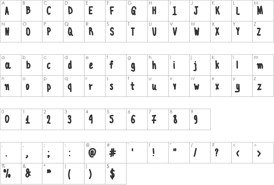 Aka-AcidGR-Chubby font character map preview