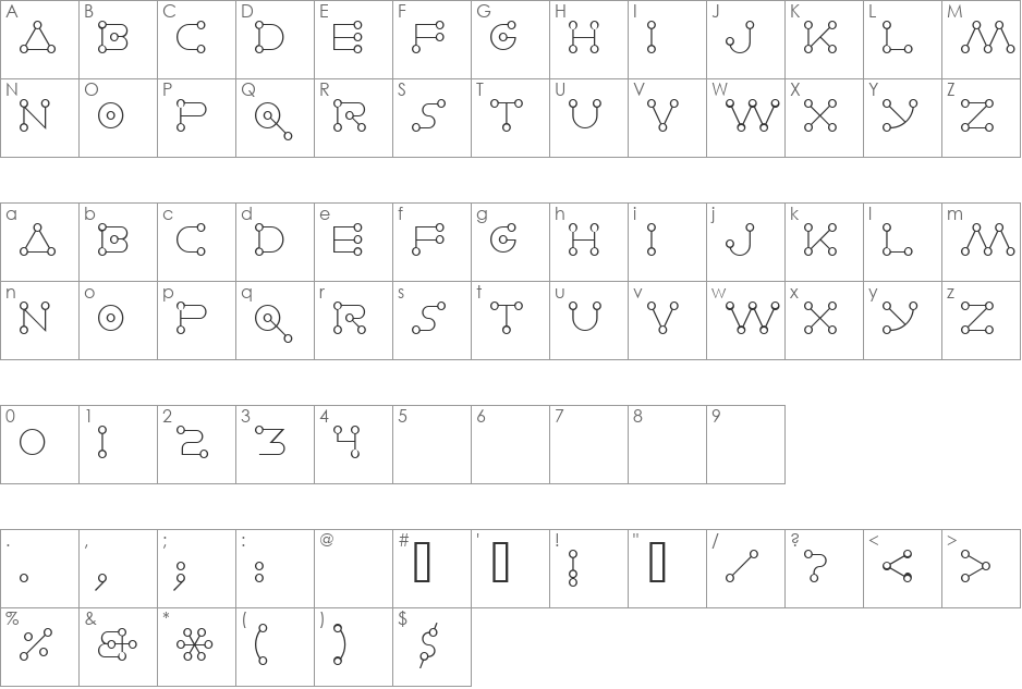 Celestial Alphabet font character map preview