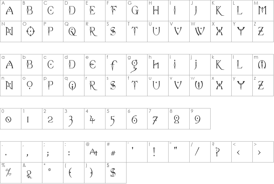 Celexa font character map preview
