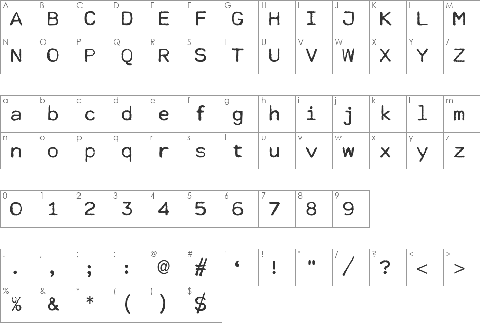 Cella font character map preview