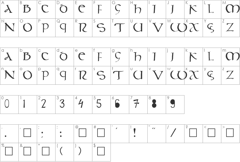 Celt font character map preview