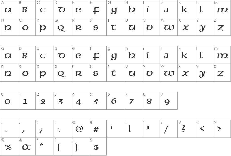 Celtic font character map preview