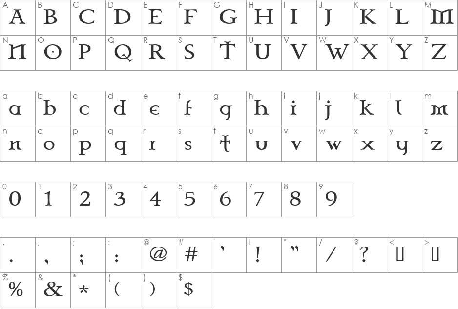 Celtic Garamond the 2nd font character map preview