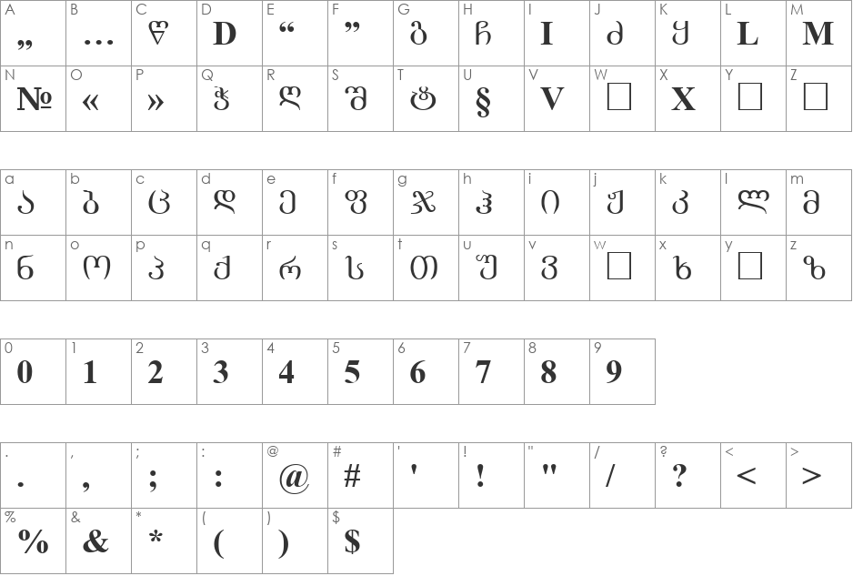 Akademiuri mtavruli font character map preview