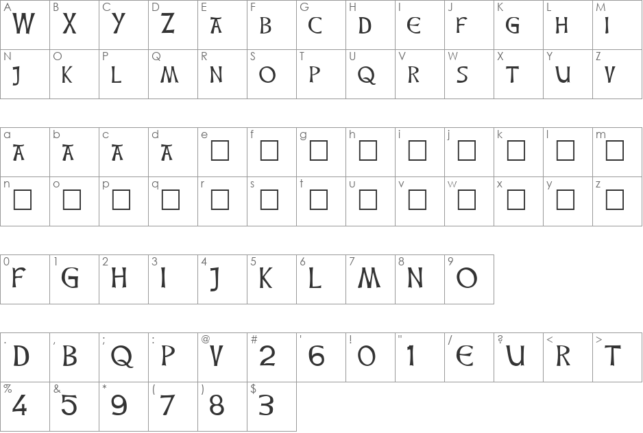 CelticHand font character map preview