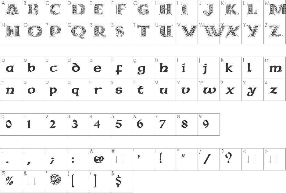 Celticmd font character map preview