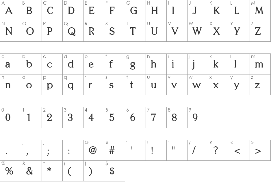 Centabel font character map preview