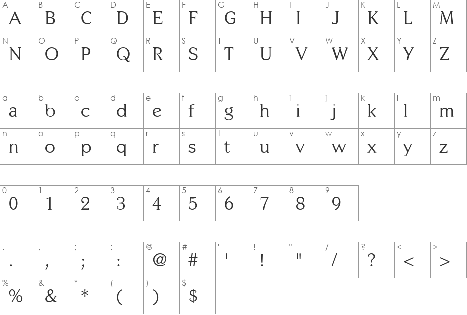 Centabel font character map preview