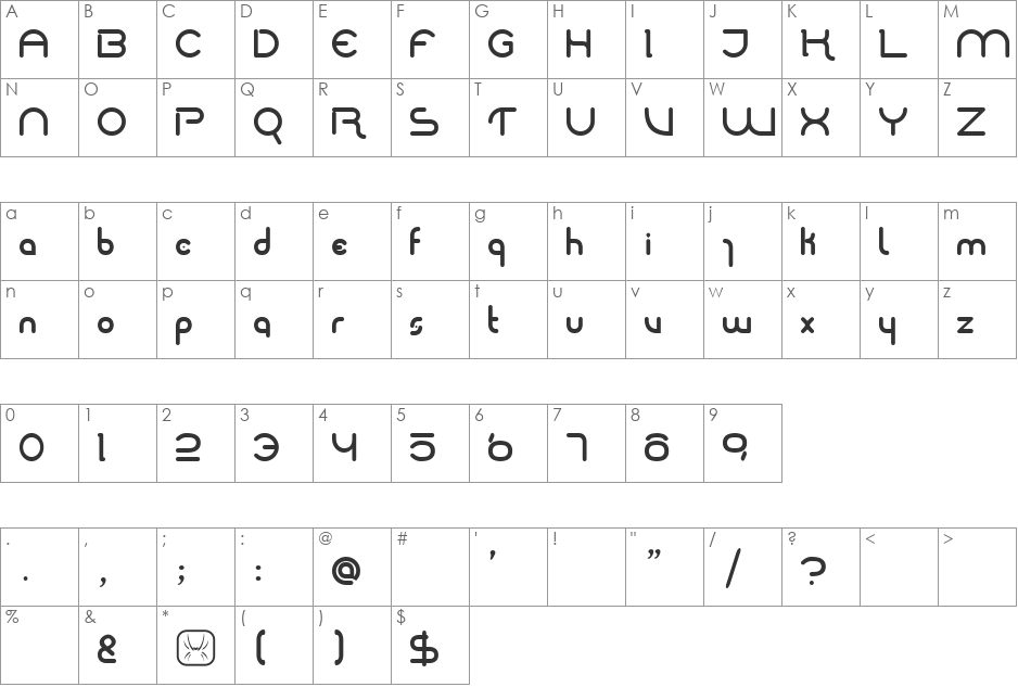 Centrum font character map preview