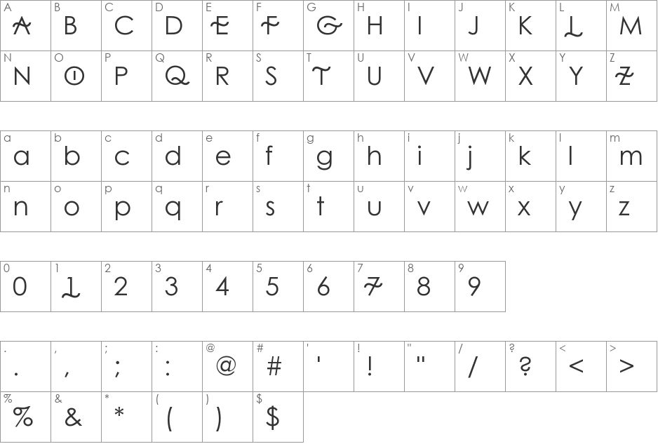 Century Funky font character map preview