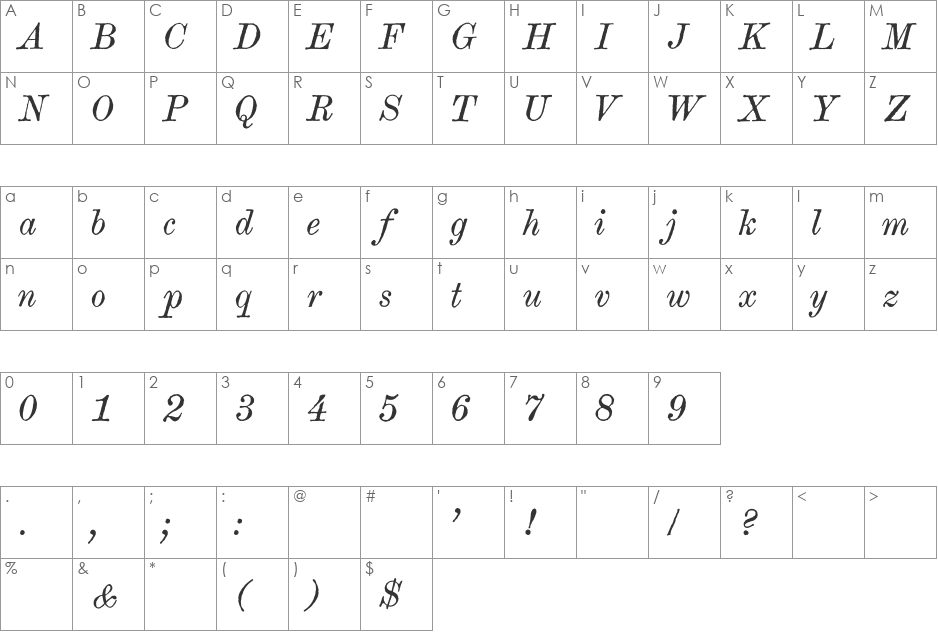 Century Modern font character map preview