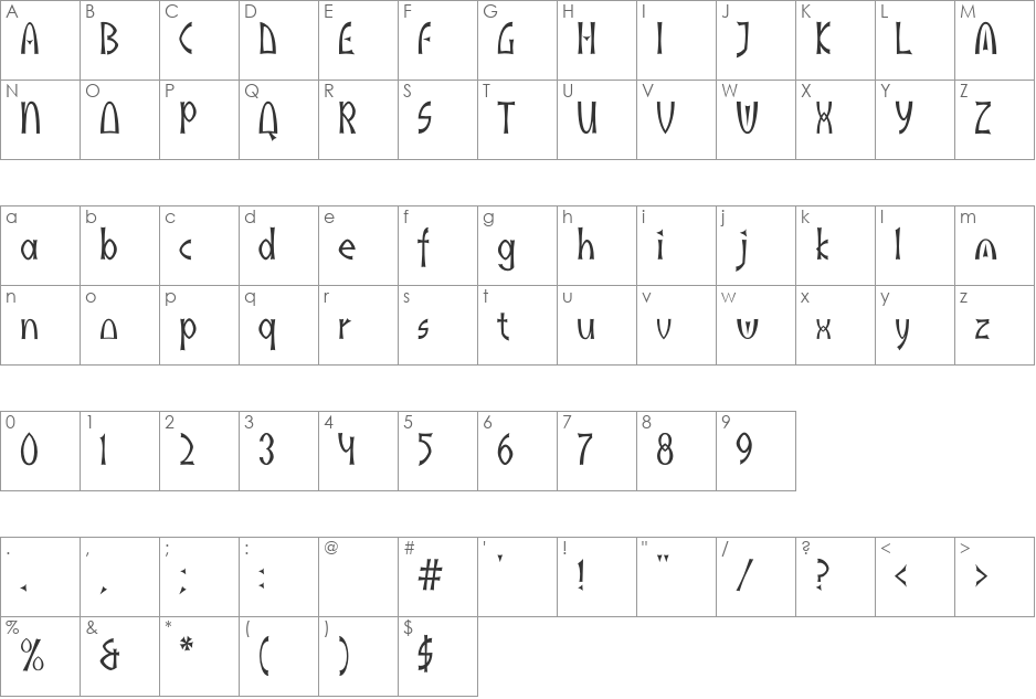 akaIndic font character map preview
