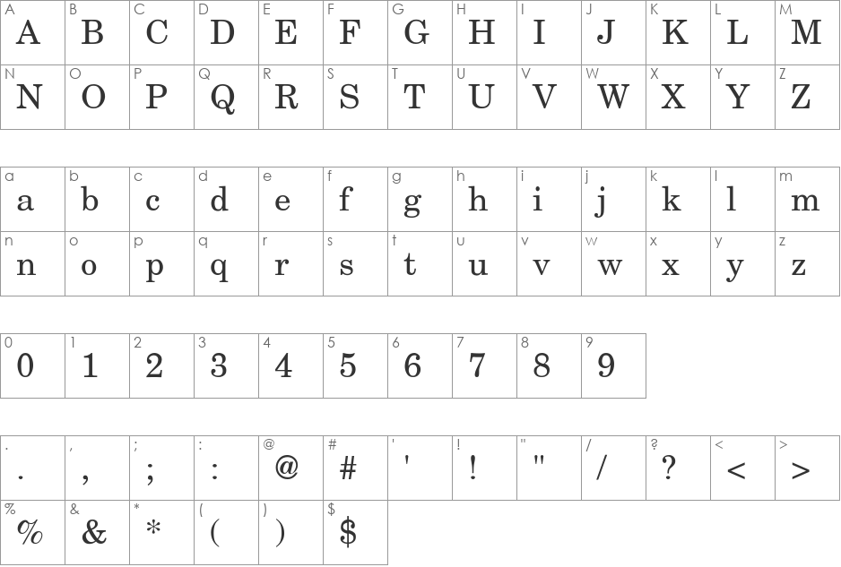CenturySchlbk-Roman font character map preview