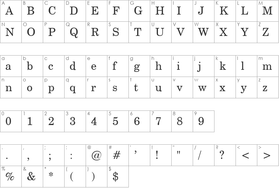 CenturySW-Plain font character map preview