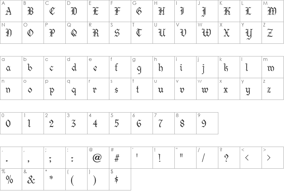 Certificatext font character map preview