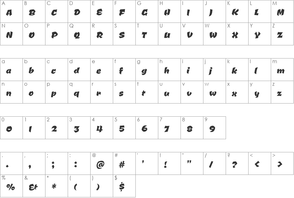 Ceviche One font character map preview