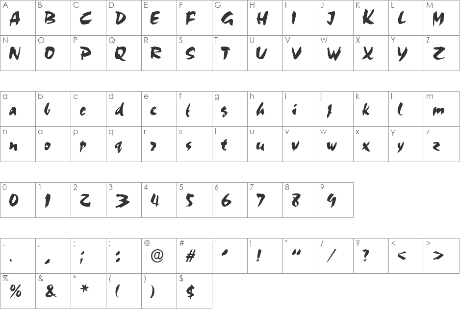 Cezanne font character map preview
