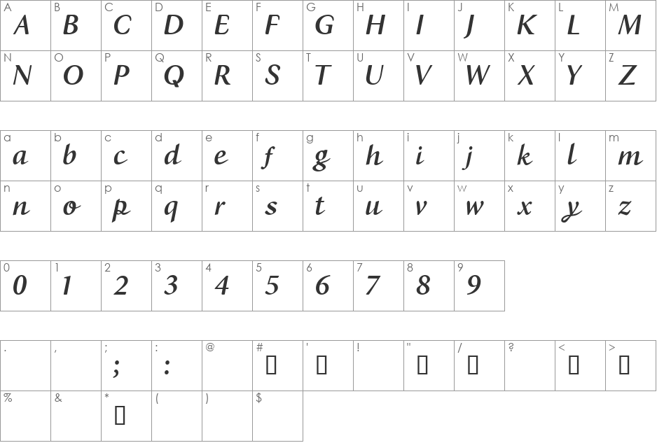 CF Boston font character map preview